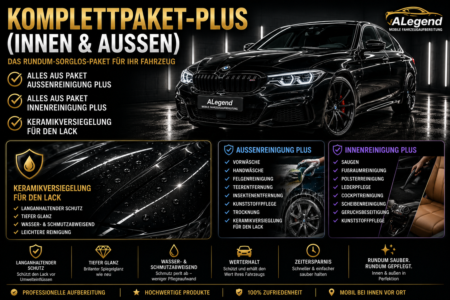 Komplettpaket-Plus (Innen & Außen)