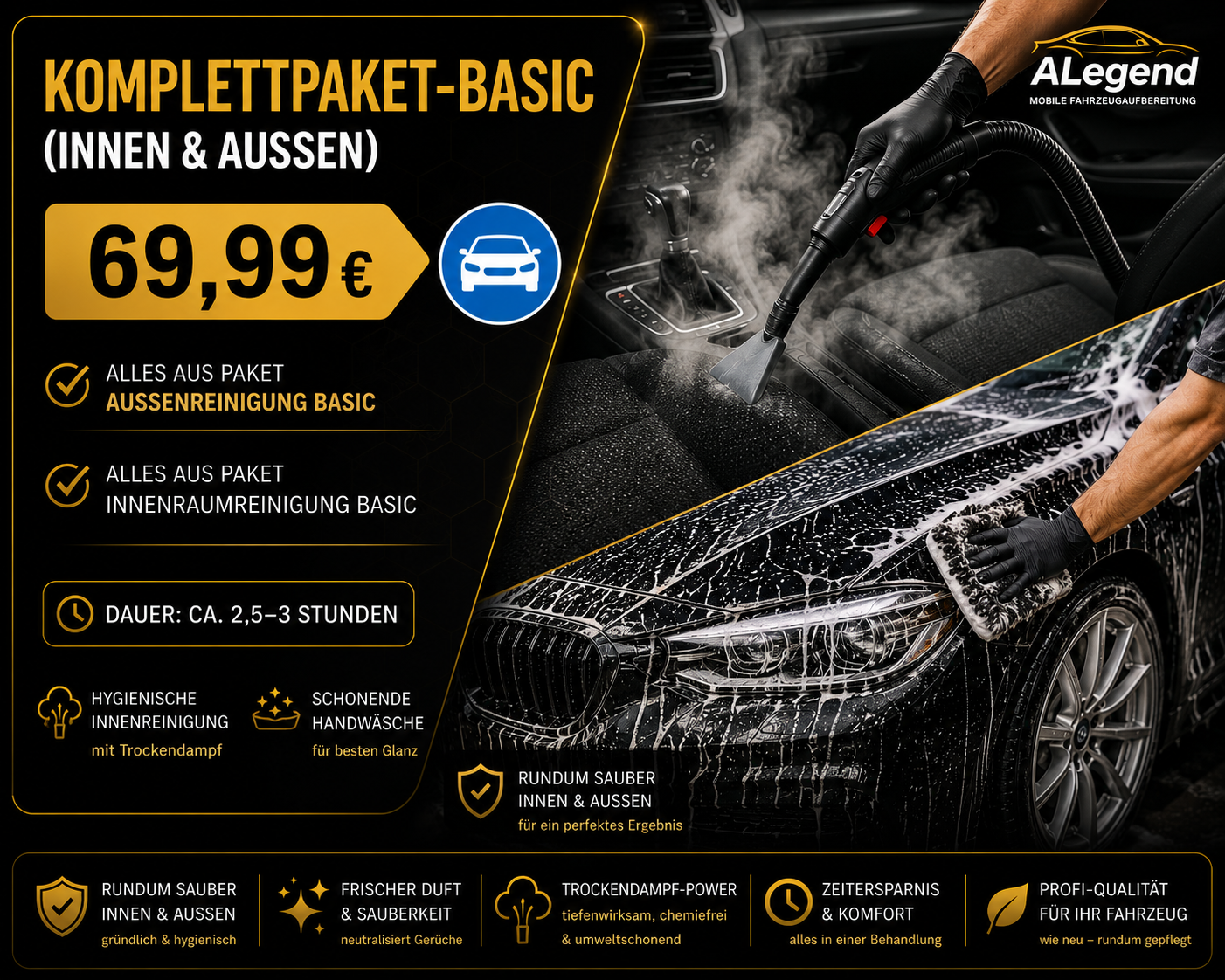 Komplettpaket-Basic (Innen & Außen)